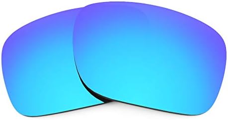 Revant Replacement Lenses for Costa Rincon RIN