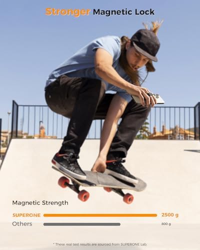 SUPERONE For MagSafe Phone Grip For MagSafe Kickstand Compatible With Mag Safe Finger Loop 4-in-1 Phone Ring Holder Strap For Mag Safe IPhone 17/16/15/14/13/12 Series Black [2025 Version]