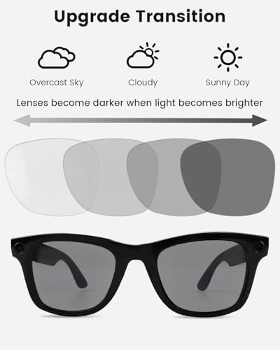 Transitions Lenses For Ray-Ban Meta Wayfarer RW4008 53mm (Large) Clear-to-Gray Replacement Smart Eyeglass Lenses For Men & Women Scratch-Resistant & Ultra Tough