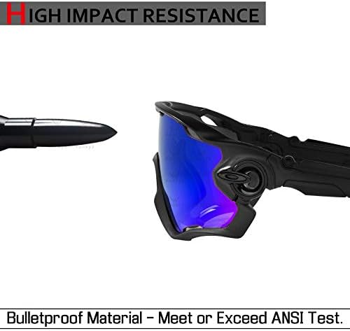 Vonxyz Lenses Replacement For Ray-Ban Meta Headliner RW4009 50mm Smart Sunglasses - Transition Polarized Options
