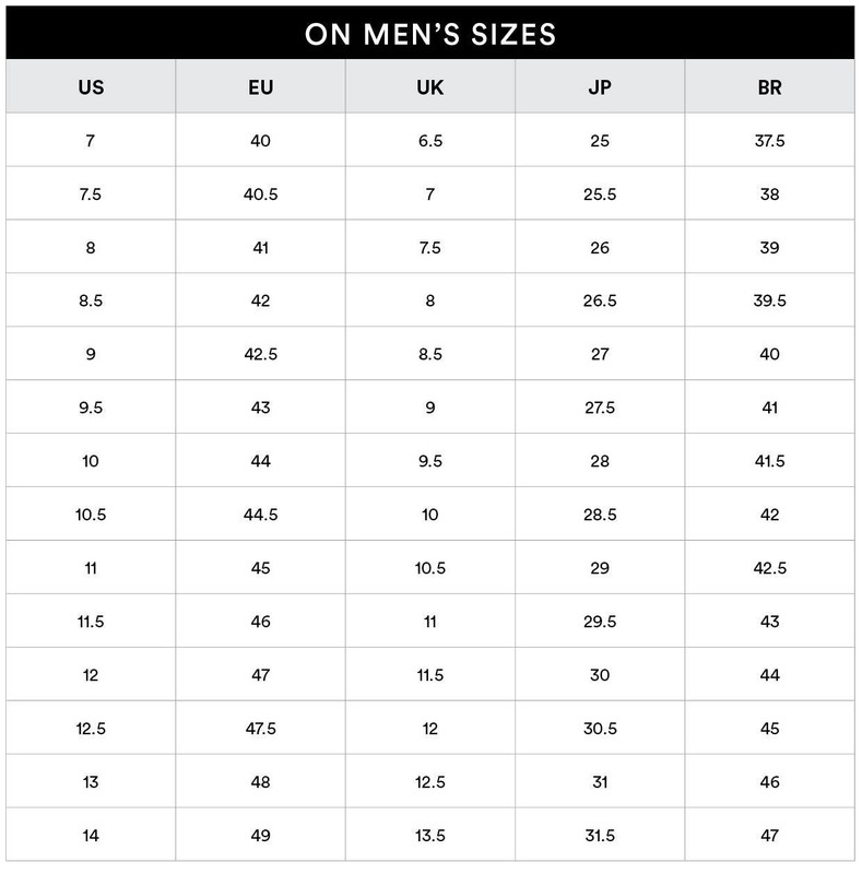 (Authentic) On Men's Cloudrock Low Waterproof Shoes Sneakers Black New With Box