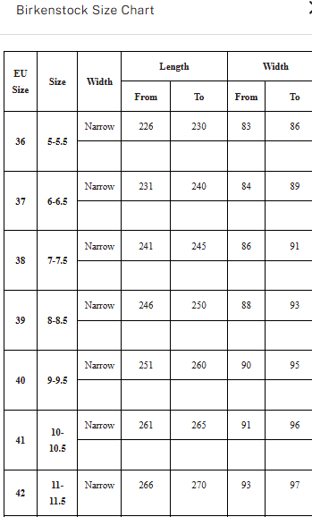 Birkenstock Arizona Eva Sandals Women's