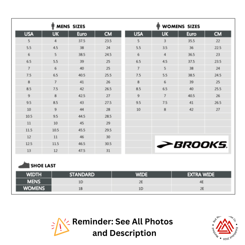 Brooks Glycerin 22 Mens Size 10 Bright Winter Sky Athletic Daily Running Shoes