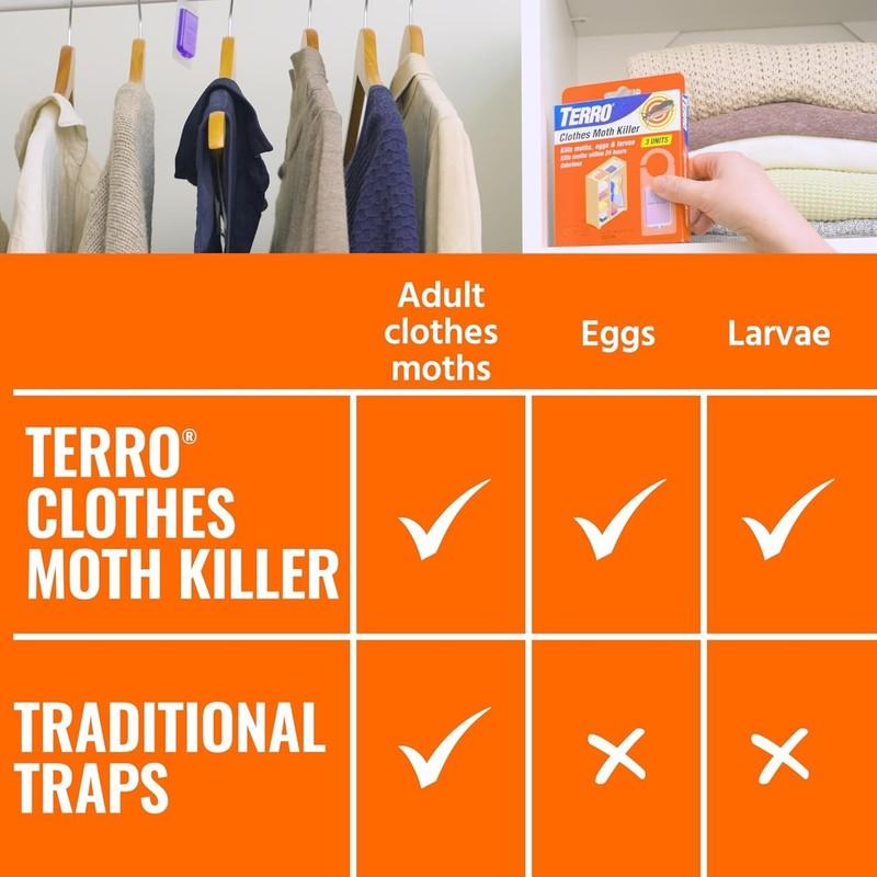 Clothes Moth Killer – T2903 3 Pack Kills Adult Clothes Moths Moth Larvae And