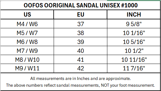 Oofos OOriginal Thong Unisex Sandals Black - Men's US 6/ Women's US8