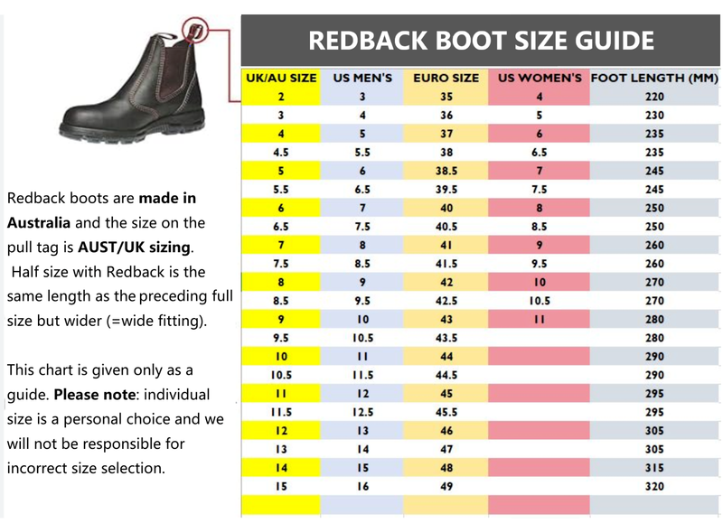 Redback Easy Escape Oil Kip UBBK Elastic Sided Soft Toe Work Boots Black