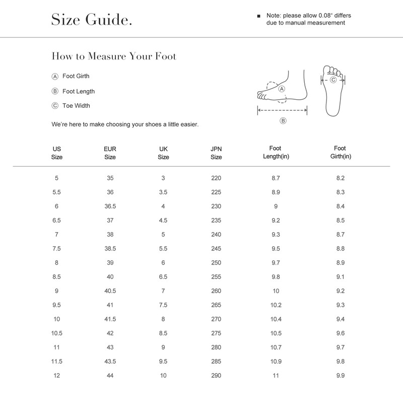 US Women's Chunky Block Heels Work Pumps City Walking Arch Support Dress Shoes