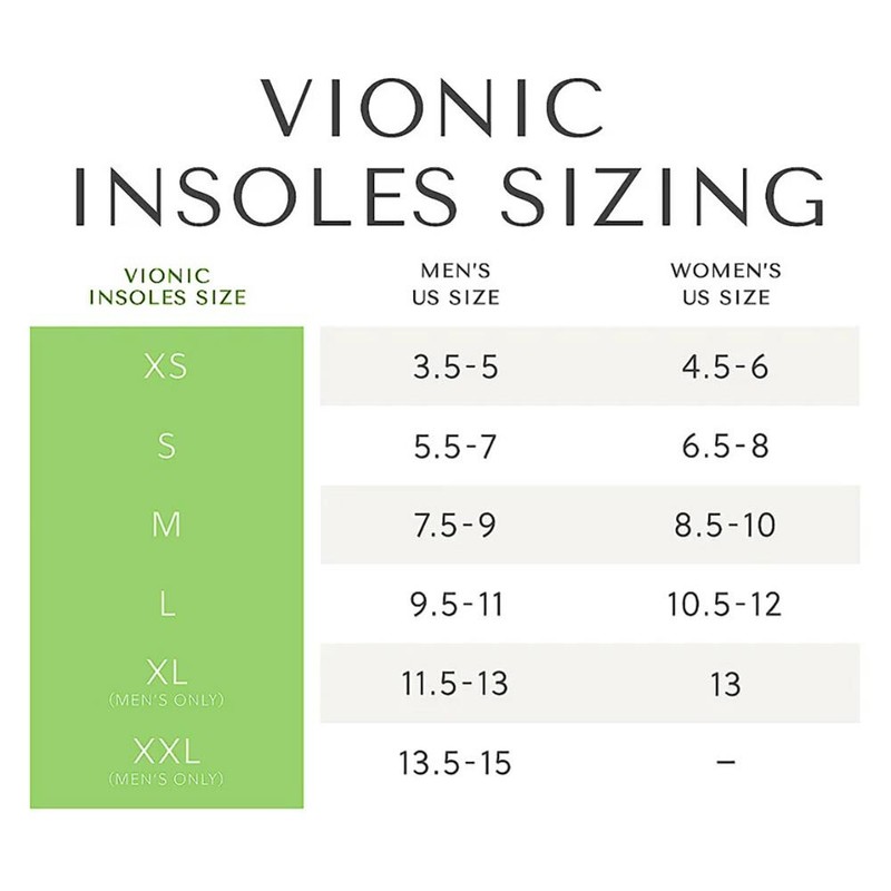 Vionic Active Men's Full Length Orthotic Insoles Size Xl Men's 11.5-13