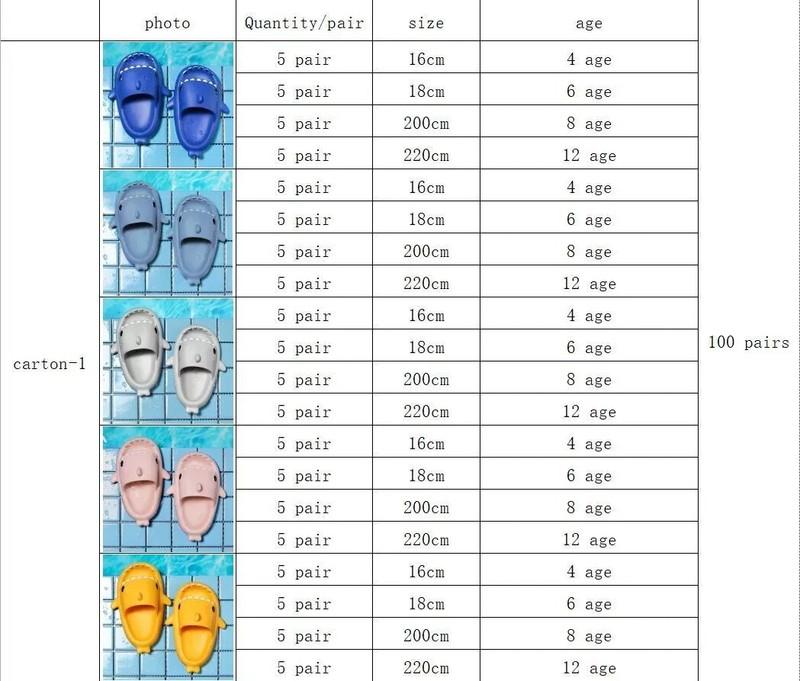 WHOLESALE Pack Of 120 Fun Shark Slides Water Kids Thick Sole Non-Slip Shower