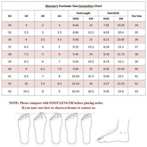 Women High Heels Platform Shoes Mules Slip On Peep Toe Fashion Sandals Dress
