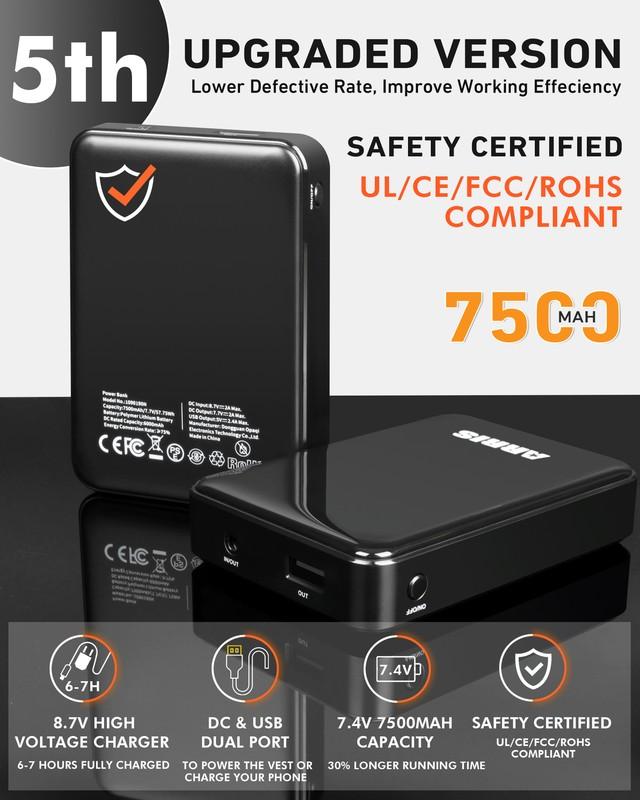 ARRIS Women's Heated Jacket With Upgraded Battery Pack Windproof&Waterproof