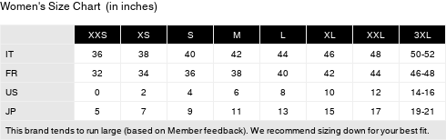 Brunello Cucinelli Jean Women's