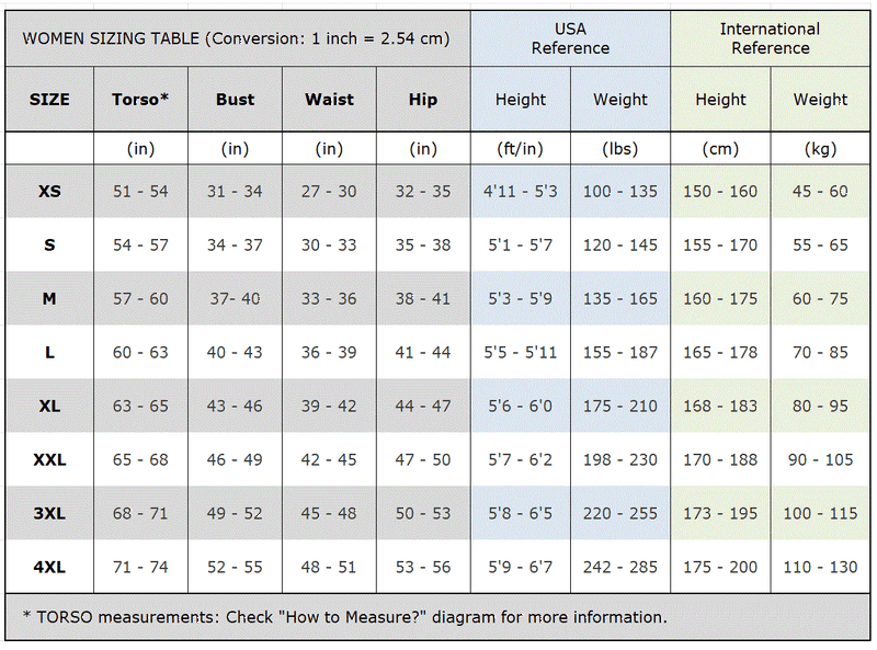 Ecostinger Men Women UV Sun Protective Swimsuit Black Blue UPF50+