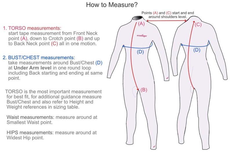 Ecostinger Men Women UV Sun Protective Swimsuit Black Blue UPF50+