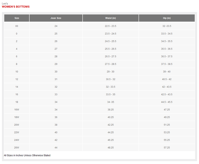 Levi's Women's 501 Curve Jeans - Play On Ref 30