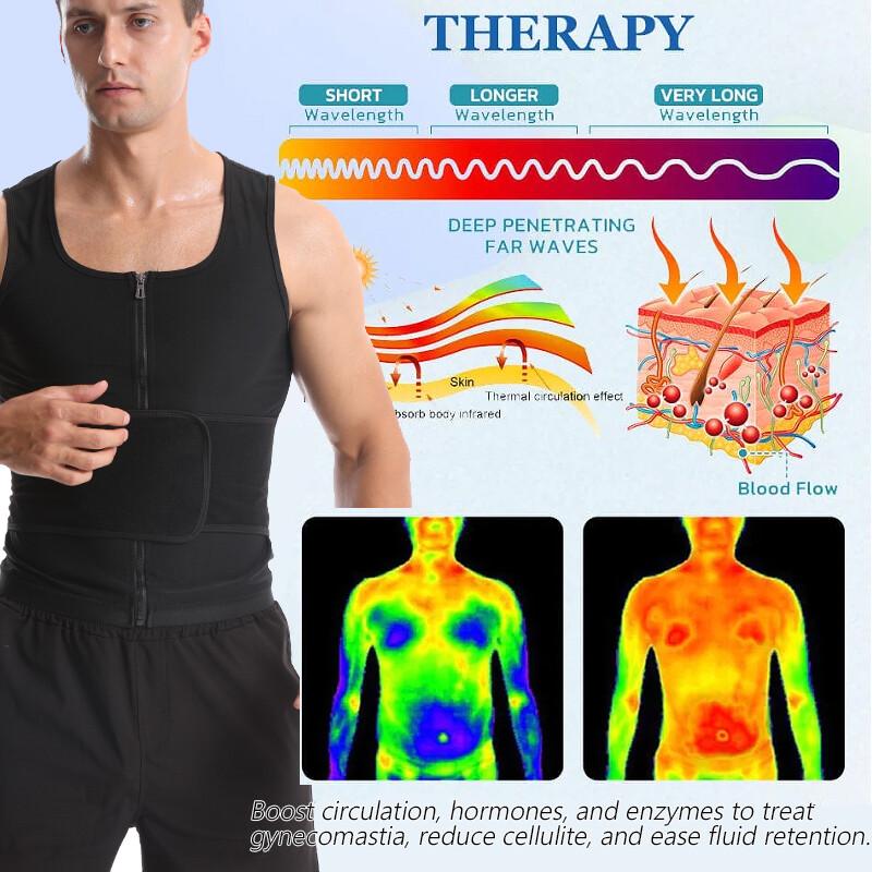 Men Sauna T-Shirt Heat Trapping Sweat Compression Vest Workout Sport Shaper Tops