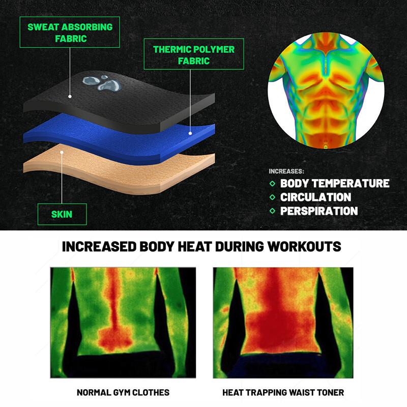 Men Workout Heat Trapping Sauna Waist Trainer Shaper Weight Loss Trimmer Belt US