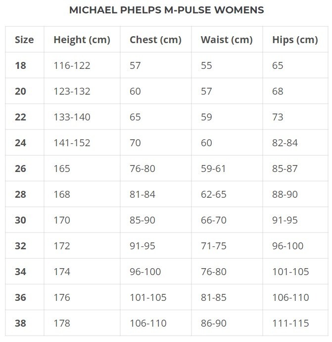 MICHAEL PHELPS WOMEN'S MP MPULSE TECH SUIT SIZE 22 BRAND NEW BLACK/YELLOW