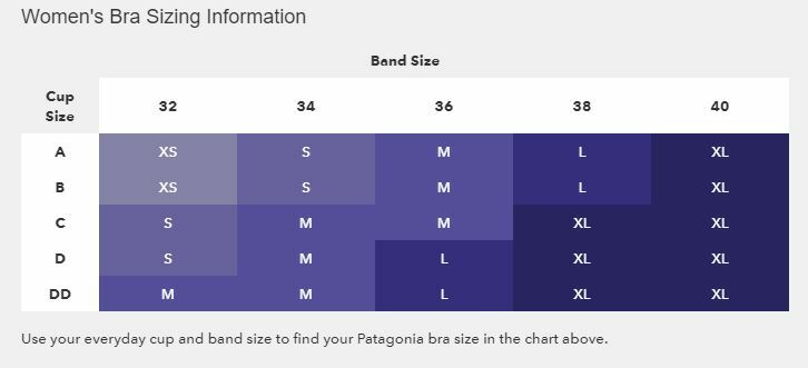 PAIR OF TWO Patagonia Capilene Women's Sports Bras DRT (Tan/Khaki) - NWT