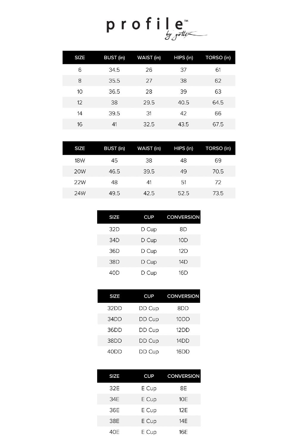 Profile By Gottex V-Neck Shirred Tankini Top Tutti Frutti Black