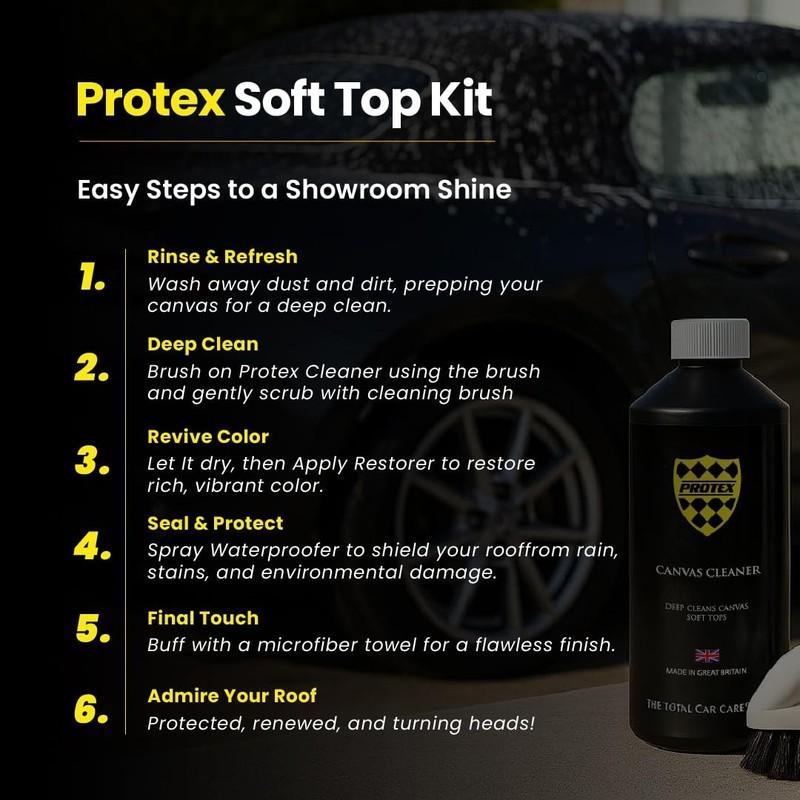 PROTEX Convertible Soft Top Care Kit With Canvas Cleaner & Waterproofer - 500ml