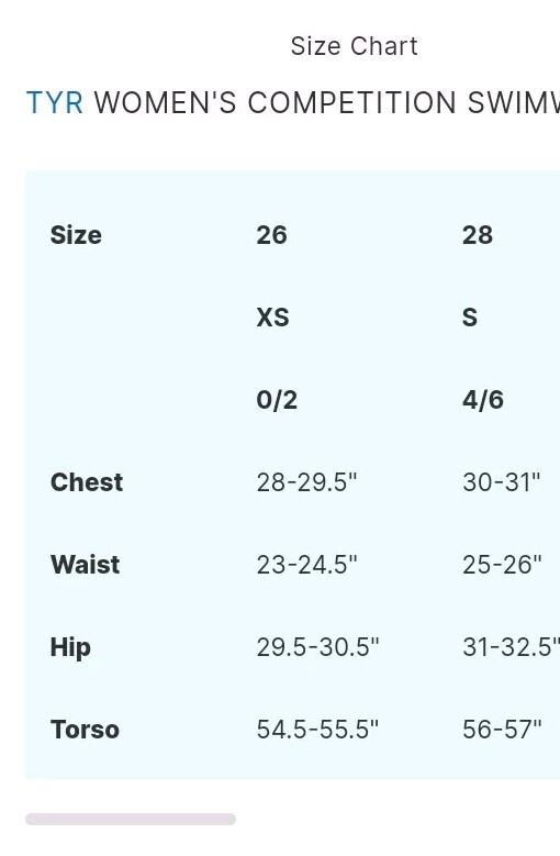 Women's NWT New TYR Durafast Maxfit Alliance Splice Blue Gold Swim Suit 26