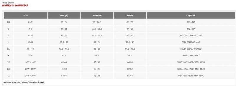 Women's Plus Size High Neck Swim Romper With Pockets - Aqua Green Black 24W