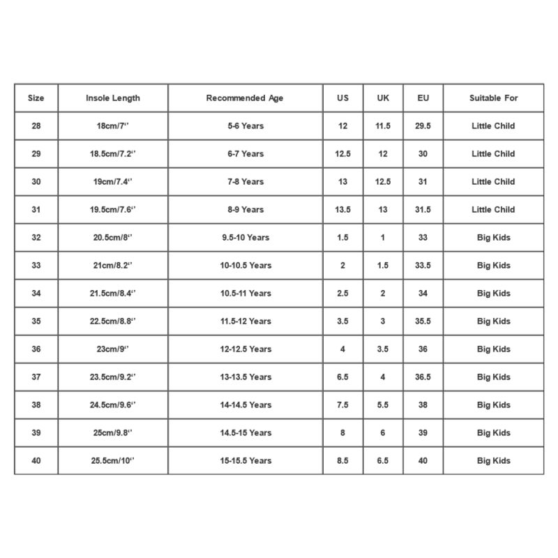 Yindaity Boys' Sneakers Fashion All Season Children Boys Sports Shoes Flat Thick Bottom Lightweight Non Toddler Running Shoes Green 7-8 Years