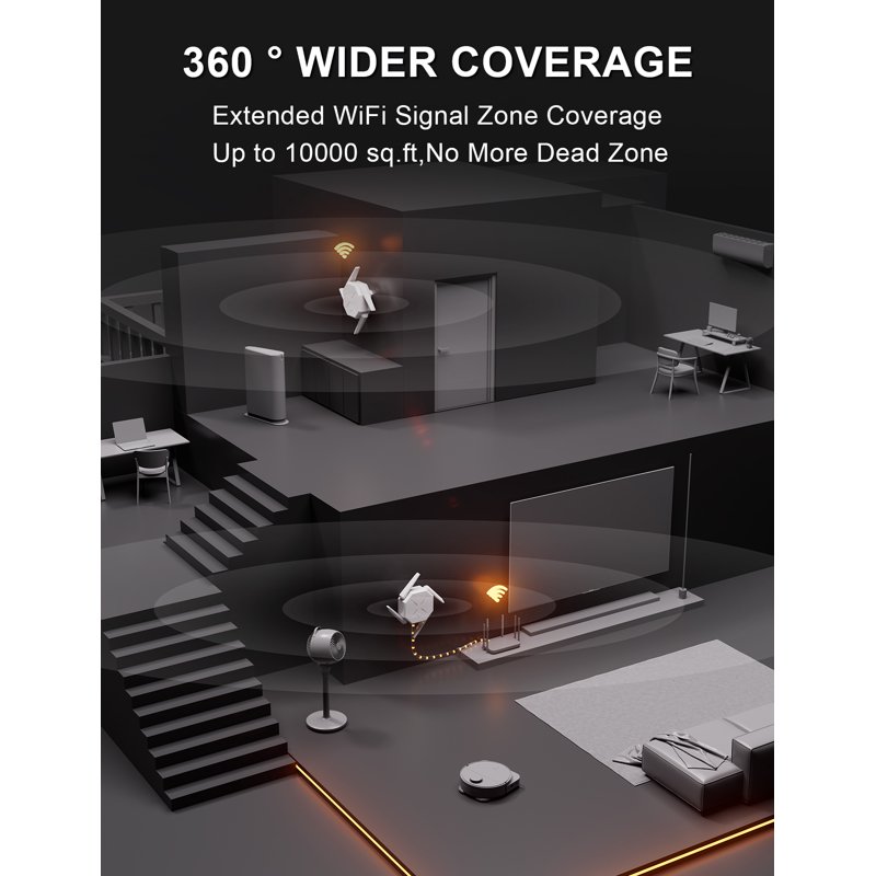 2025 WiFi Extender-Wireless Signal Repeater Booster Covers Up To 10000 Sq.ft - 1200Mbps Wall-Through Strong WiFi Booster WiFi Amplifier WiFi Extenders Signal Dual Band 2.4GHz & 5GHz Wireless Repeate