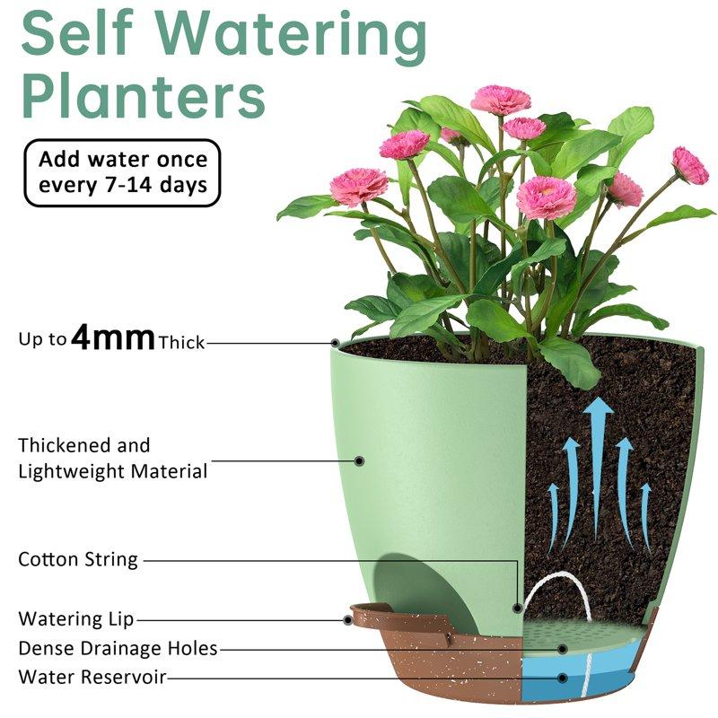 5 Pack Self Watering Plant Pots Plastic Planters With Drainage Holes And Saucers Flower Pots For Indoor Outdoor Garden Plants 7/6.5/6/5.5/5 Inch(Green)