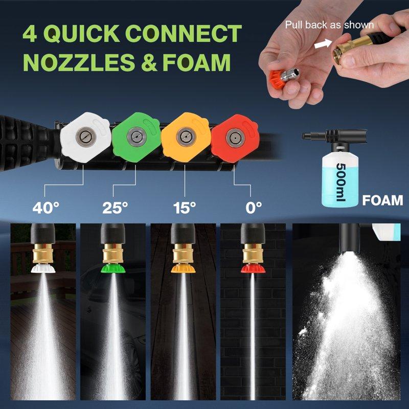 5000PSI Electric Pressure Washer 2025 New Power Washer With 33FT Resistant Extension Pressure Washer Hose 4 Nozzles Professional Powerwashers For Home/Car(Green)