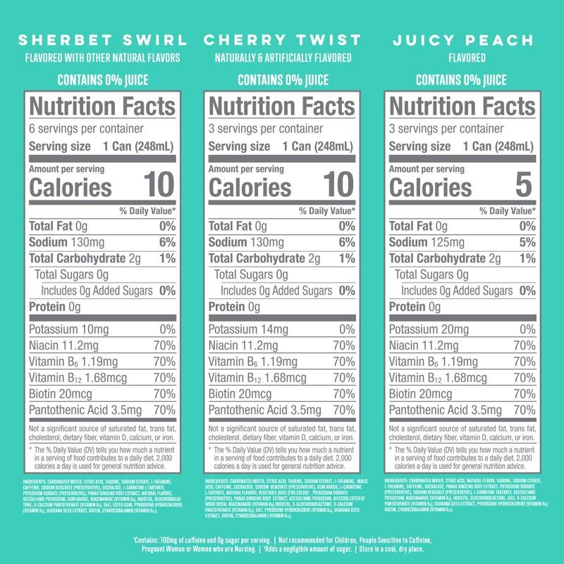 Alani Nu Sugar Free Energy Drink Mini Variety Pack Sherbet Swirl Cherry Twist Juicy Peach 8.4 Fl Oz 12 Pack Cans 100mg Caffeine