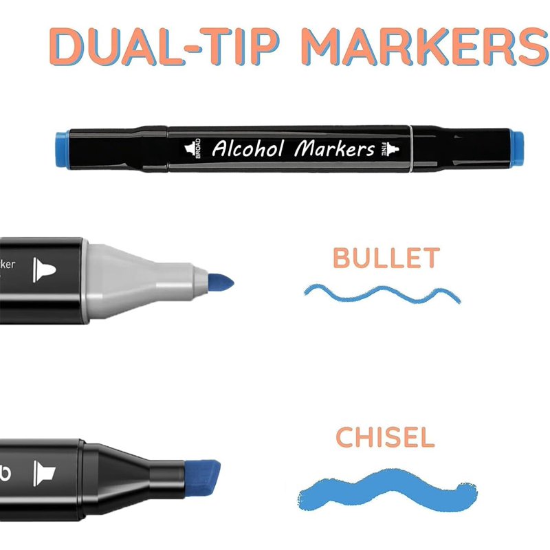 Alcohol Markers ANUNU 80 Colors Dual Brush Tip Art Markers Coloring Marker For Book Painting Card Making Christmas Gift