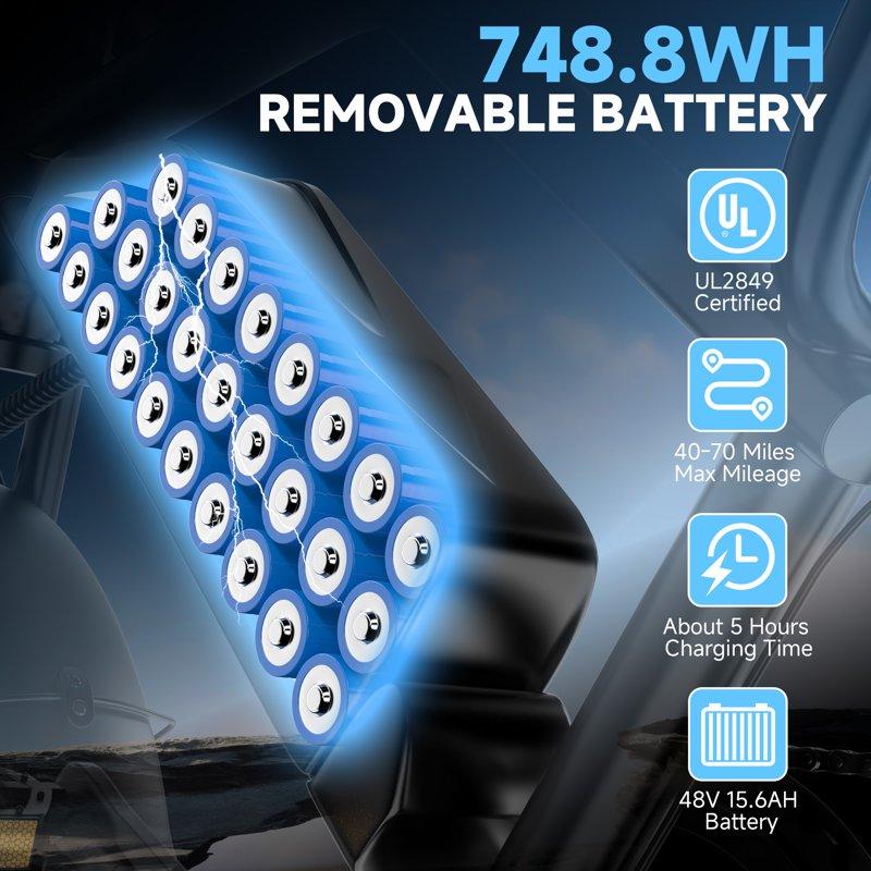 AOVOPRO AP20 Electric Bike For Adults 20 X 4.0 Fat Tire 750W Off-Road E Bike E-Mountain Bike 48V 15.6AH UL2849