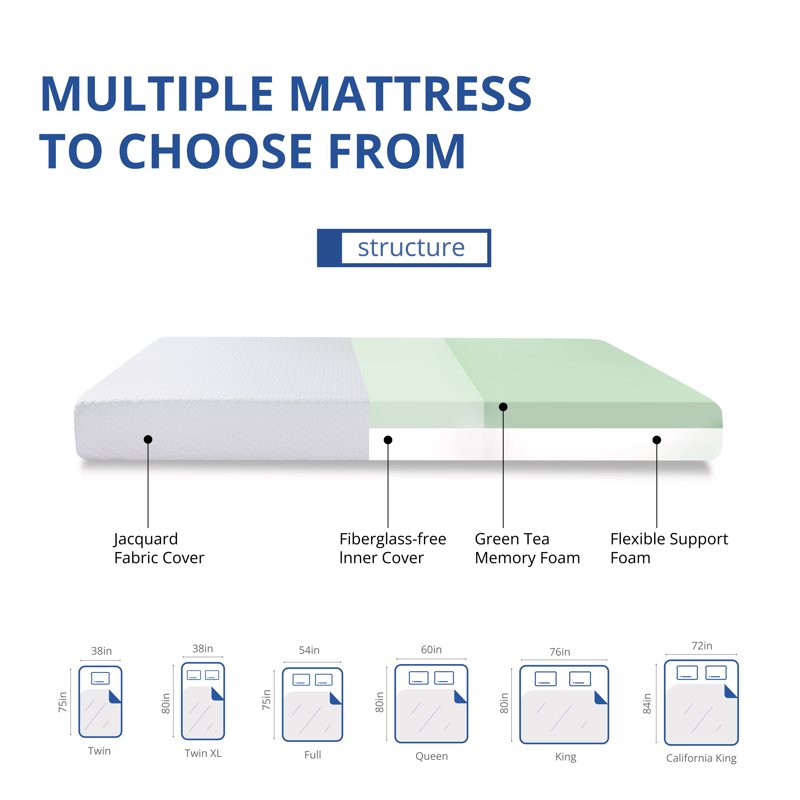 Arctus 8“ Twin Mattress Gel Memory Foam Twin Size Mattress In A Box Medium Firm