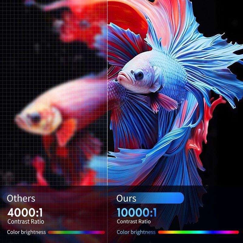 ARTSEA Projector 4K 1080P Support Mini Projector Smart For Movie Projection Compatible With Phone- White