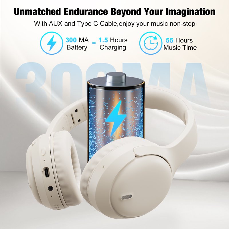 AUOSHI Headphone A18 Active Noise Cancelling Headphones Upgraded Wireless Bluetooth 5.3 Over-Ear Headphones With Microphone White