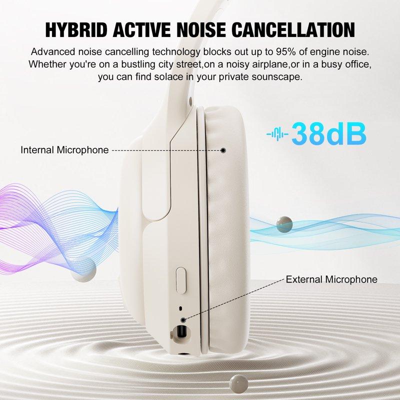 AUOSHI Headphone A18 Active Noise Cancelling Headphones Upgraded Wireless Bluetooth 5.3 Over-Ear Headphones With Microphone White