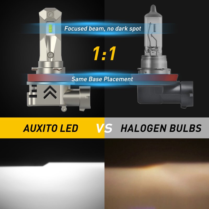 AUXITO H11 Headlight Bulb 14000LM 300% Brighter H8 H9 H11 LED Headlight Bulbs For Low Beam High Beam 6000K White Pack Of 2