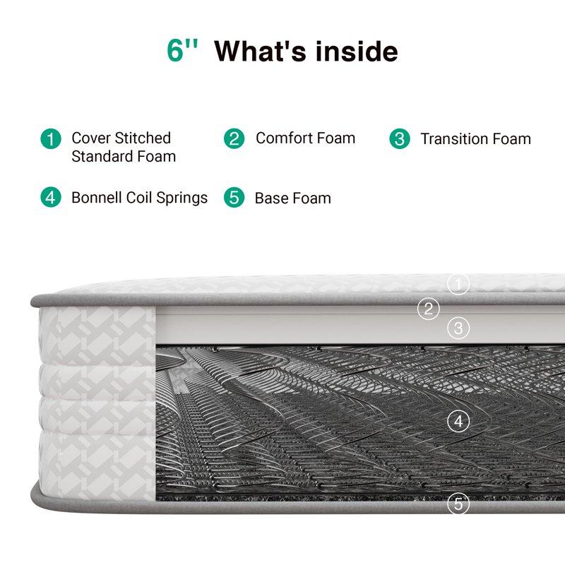 Avenco CozyNest 6" Twin Size Medium Supportive Innerspring Mattress