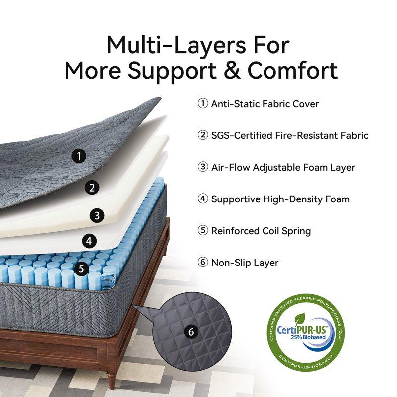 Babo Care King Mattress 12 Inch Cooling-Gel Memory Foam And Individually Pocket Innerspring Hybrid Mattress CertiPUR-US Certified King Size Mattress