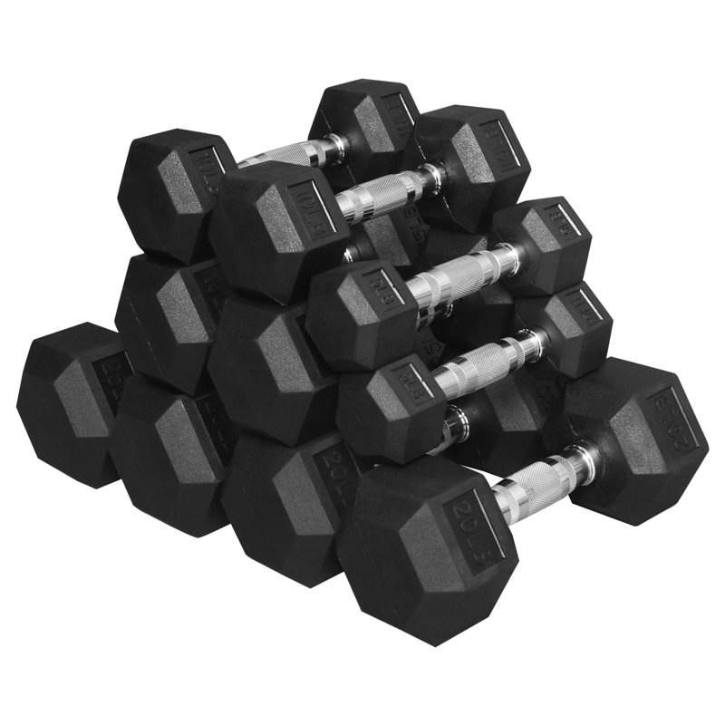 BalanceFrom 150 LB Dumbbell Set Pair Of 5 10 15 20 25 LBs Multiple Packages