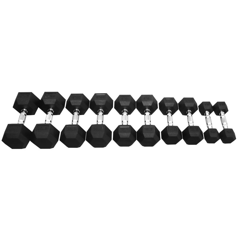 BalanceFrom 150 LB Dumbbell Set Pair Of 5 10 15 20 25 LBs Multiple Packages
