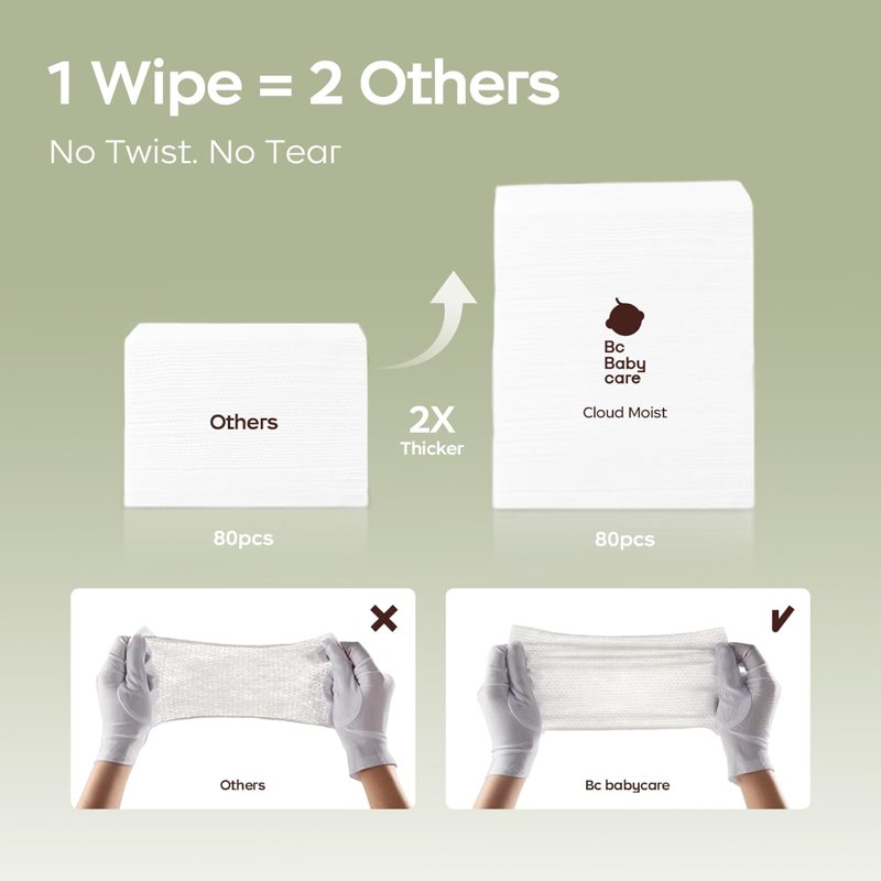 Bc Babycare Sensitive Baby Wipes Unscented XL Extra Thick Hypoallergenic 99% Water 240 Wipes 3 Refill Packs