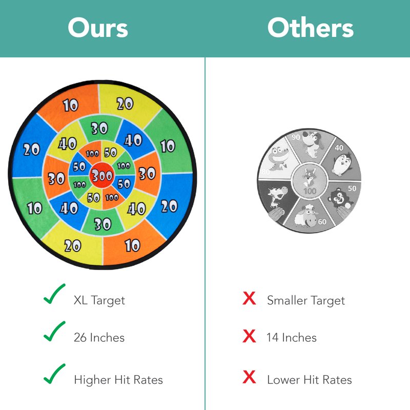 Best Choice Products Large Double-Sided Dart Board Sticky Ball Axe Star Throwing Game For Kids Adults W/ Carrying Case