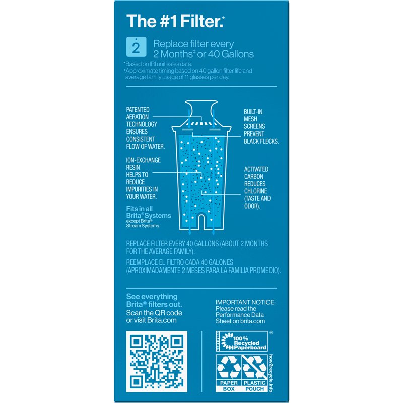 Brita Standard Water Filter