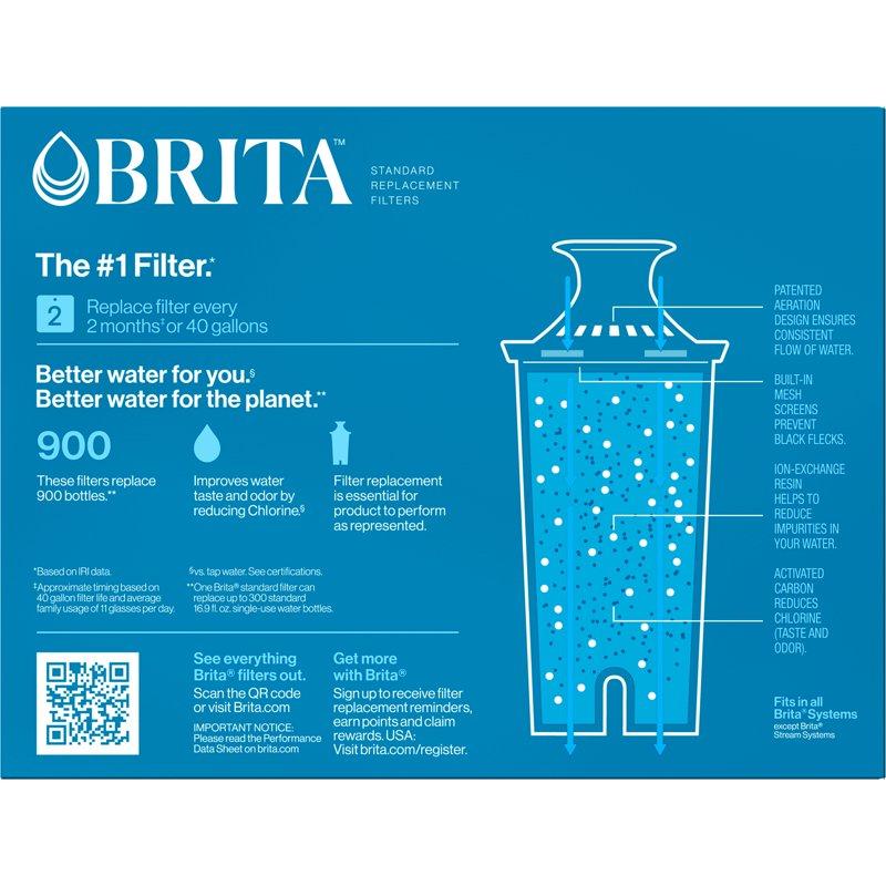 Brita Standard Water Filter Replacement Filters For Pitchers And Dispensers BPA Free 3 Count