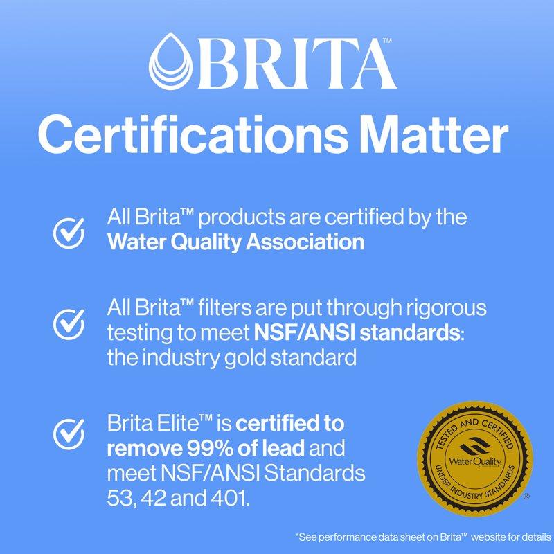 Brita Standard Water Filter Replacement Filters For Pitchers And Dispensers BPA Free 3 Count