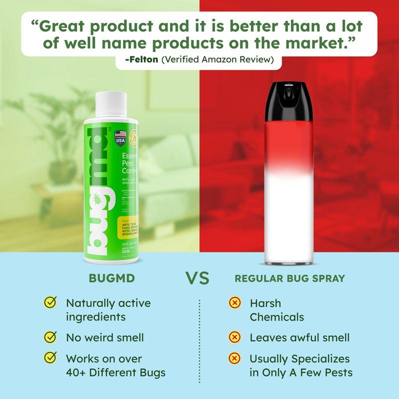 BugMD Pest Control Essential Oil Concentrate (3.7 Oz 2 Pack) - Plant Powered Bug Spray Quick Kills Flies Ants Roaches Mosquitoes And More