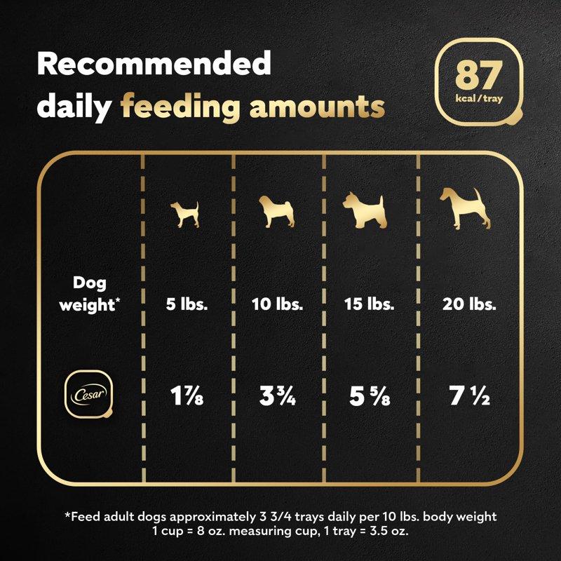 Cesar Classic Loaf In Sauce Grilled Chicken Wet Dog Food 3.5 Oz Easy Peel Tray